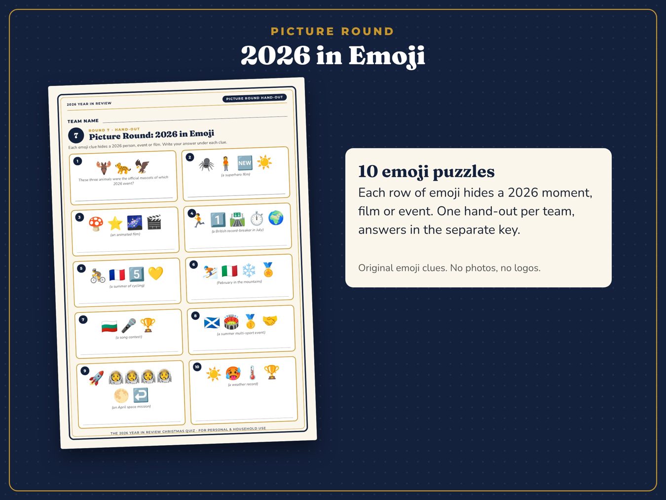 Picture round from The 2026 Year in Review Christmas Quiz